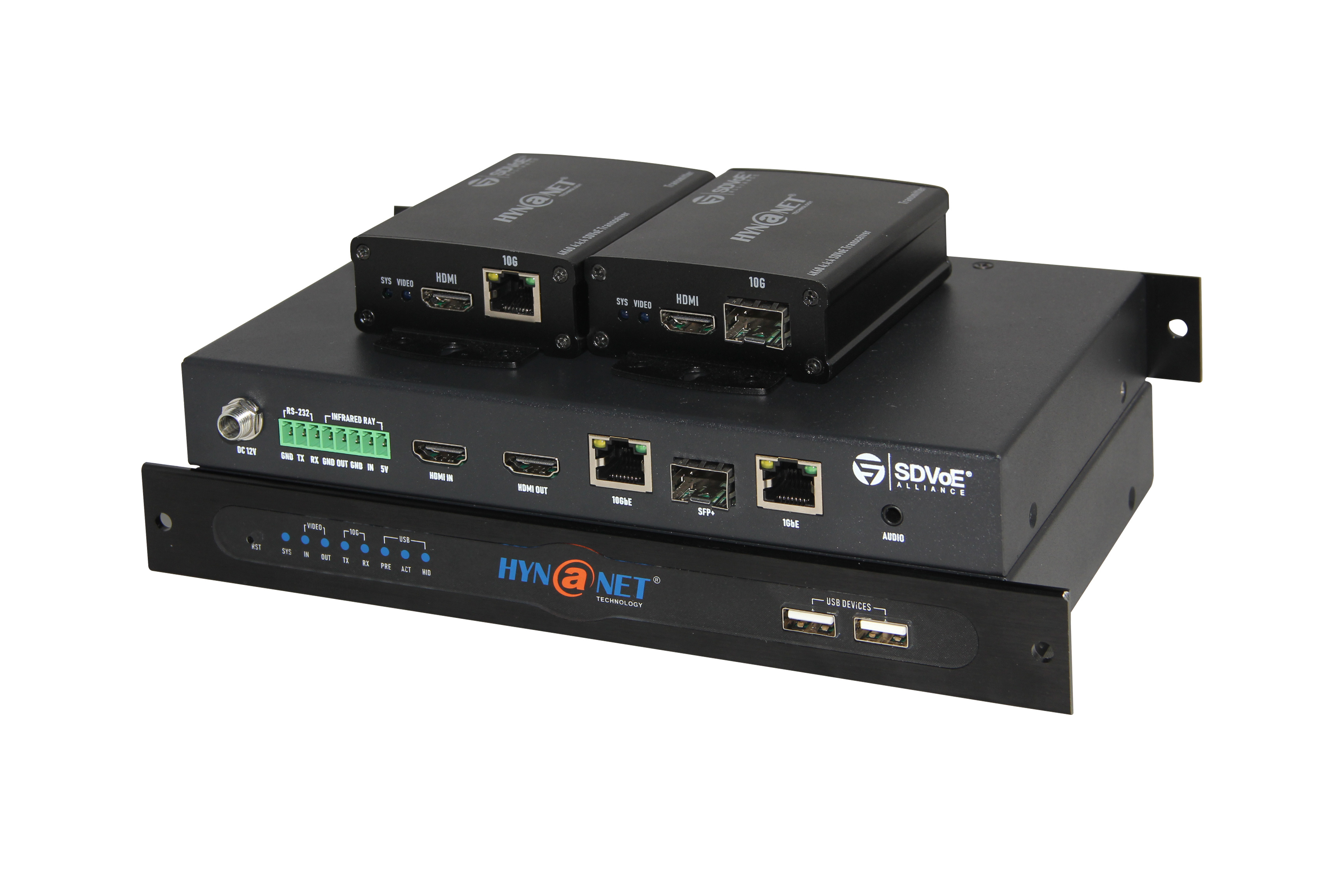 SDVoE Products