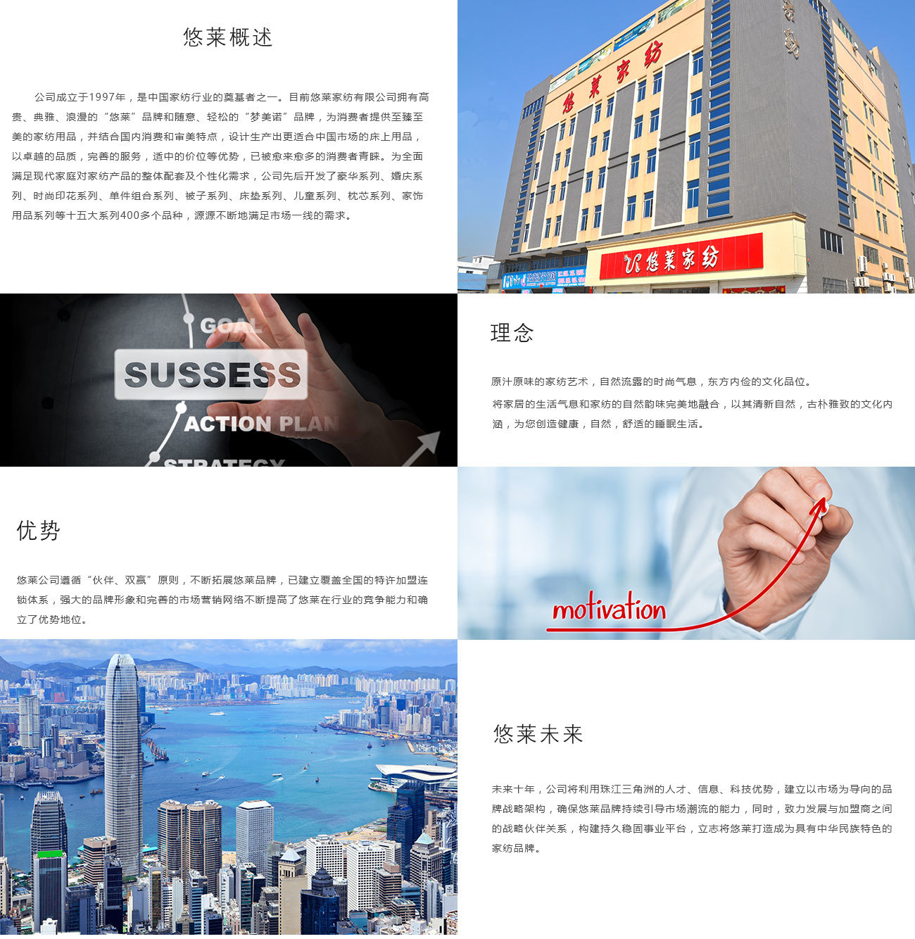 图片名称