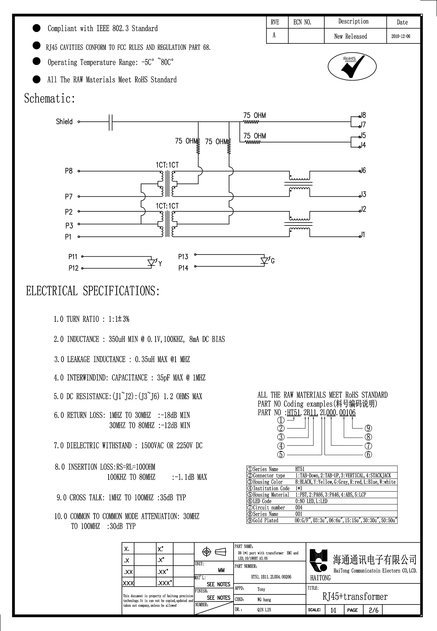 通訊電子