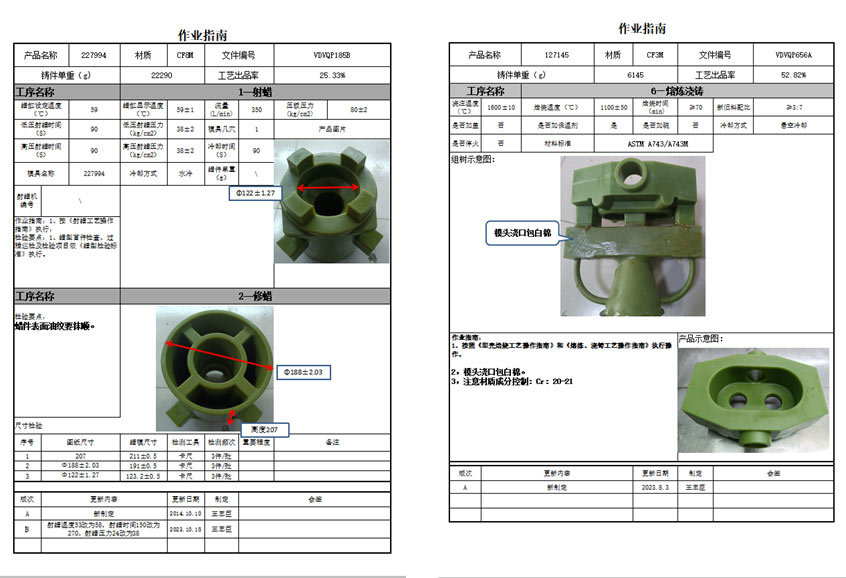 Each workstation of the process card can be queried at any time through ERP