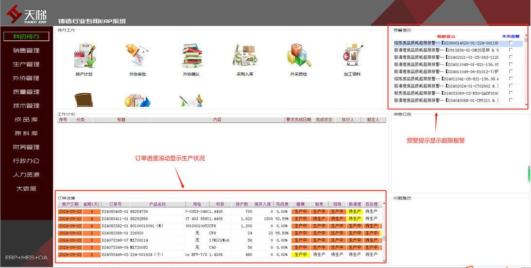Real time monitoring of production situation