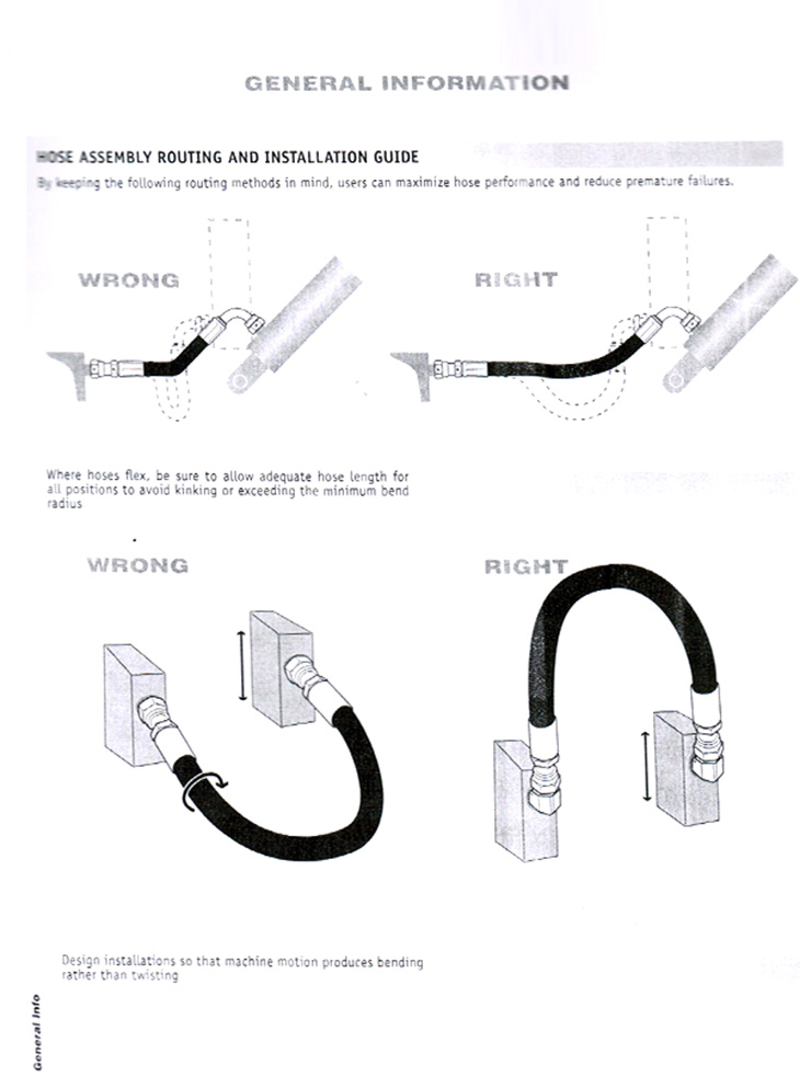 Technical