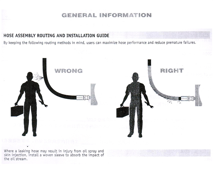 Technical