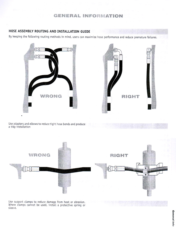 Technical