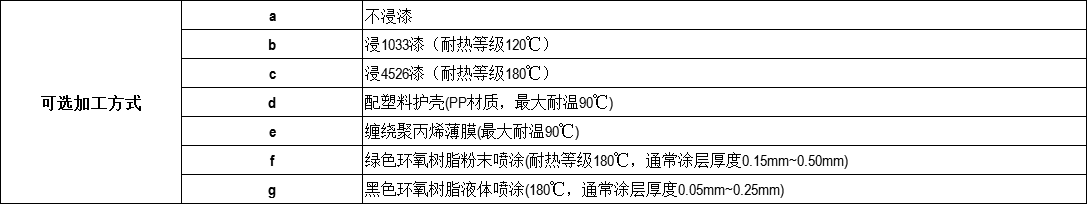 互感器铁芯