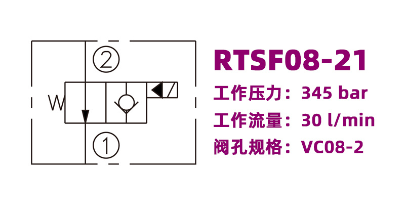 RTSF08-21