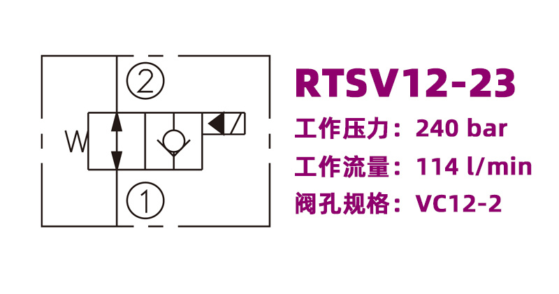 RTSV12-23