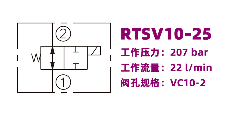 RTSV10-25