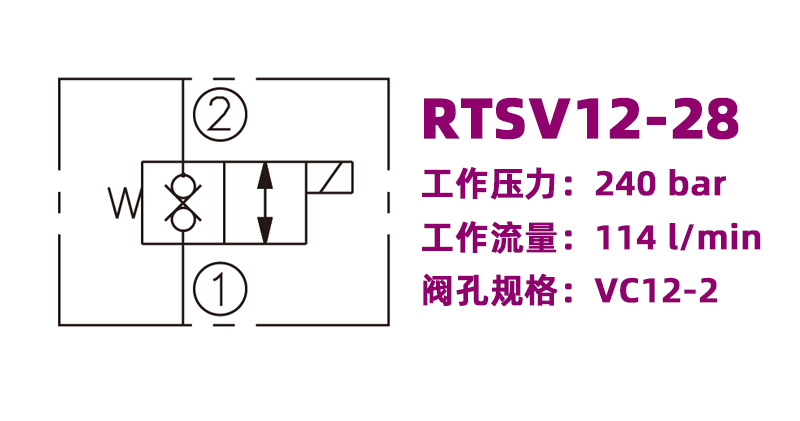 RTSV12-28