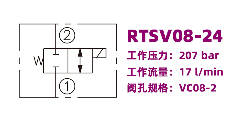 RTSV08-24