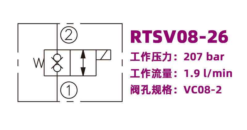 RTSV08-26