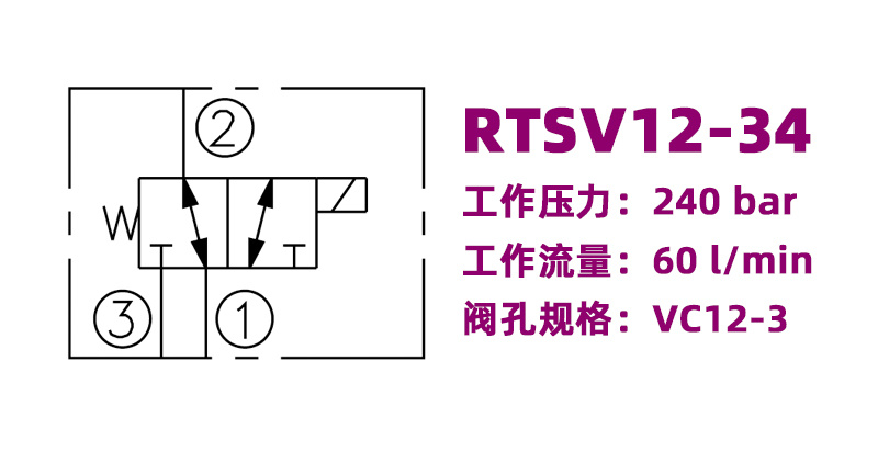 RTSV12-34