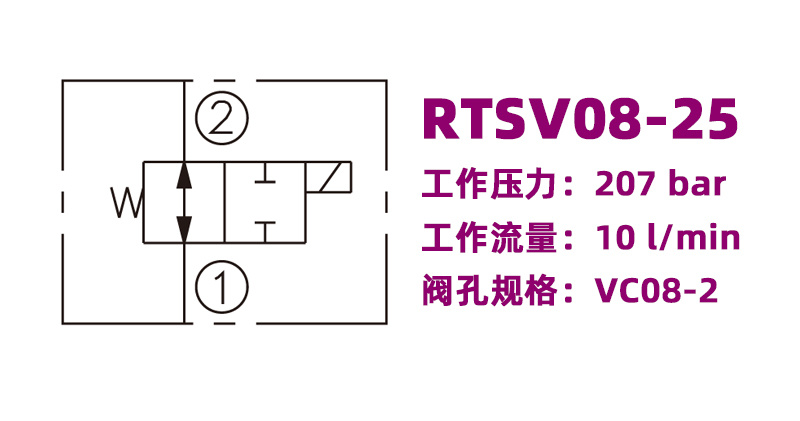 RTSV08-25