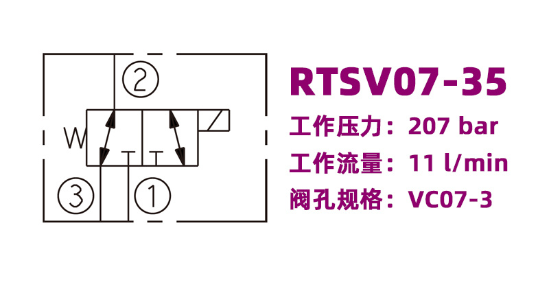 RTSV07-35