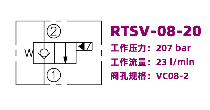 RTSV08-20