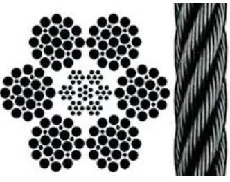 Flexible 6X25 steel wire rope, 1960 smooth steel cable