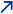 AKS