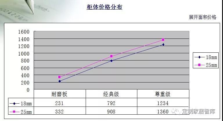 六台盒宝典资料大全2025