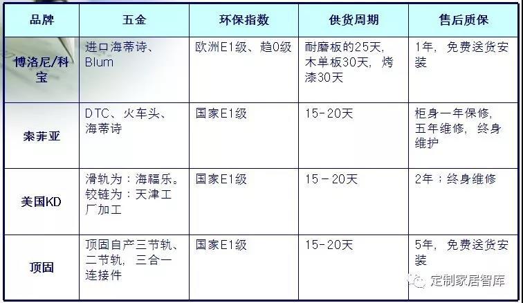 六台盒宝典资料大全2025