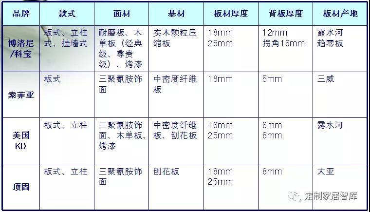 六台盒宝典资料大全2025