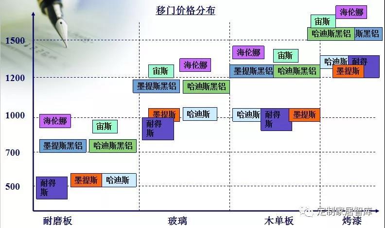 六台盒宝典资料大全2025