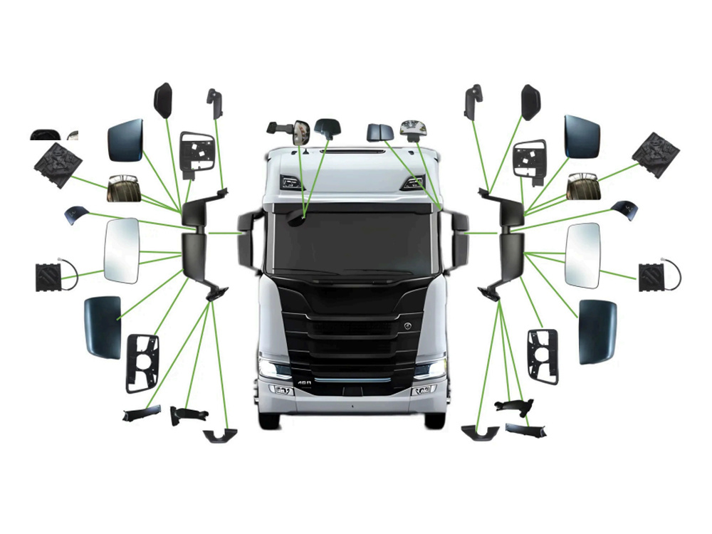 FOR SCANIA
