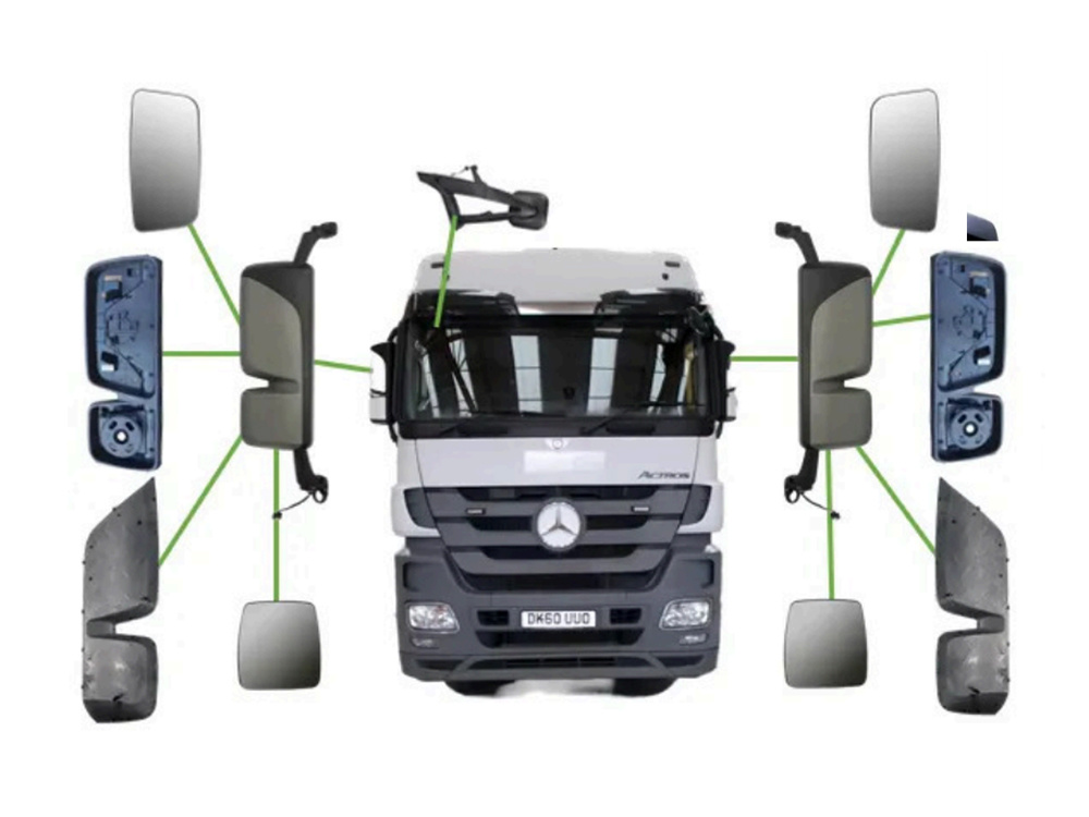 ACTROS MP3