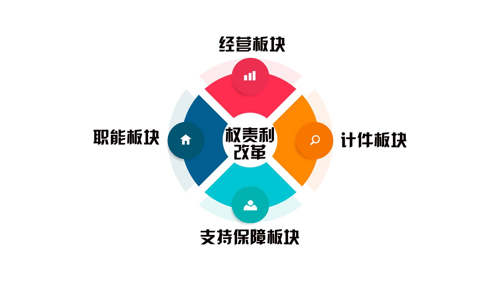 京博物流