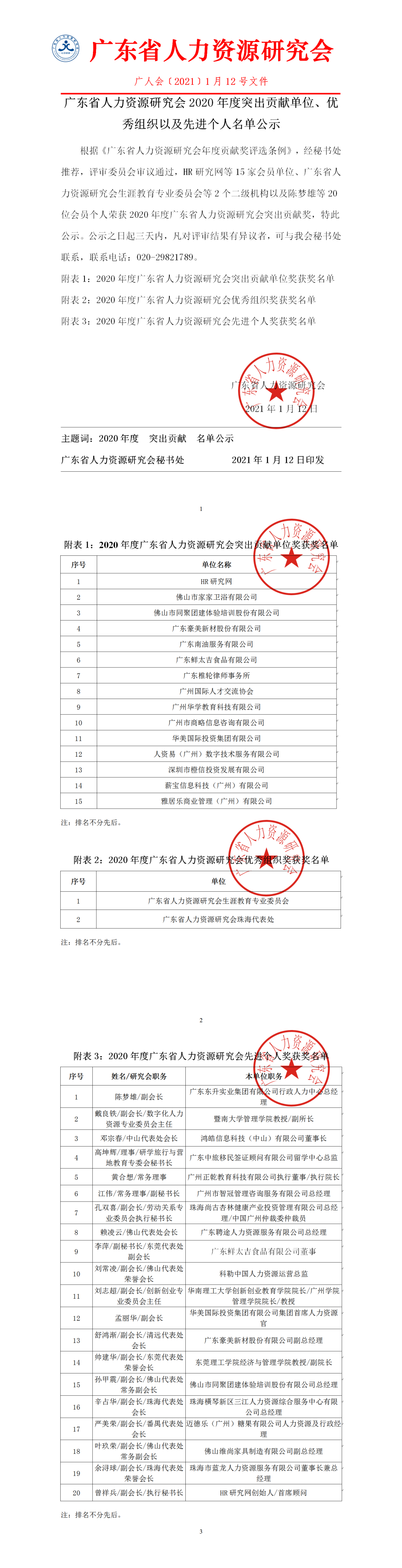 廣東省人力資源研究會2020年度突出貢獻單位、優(yōu)秀組織、先進個人名單公示