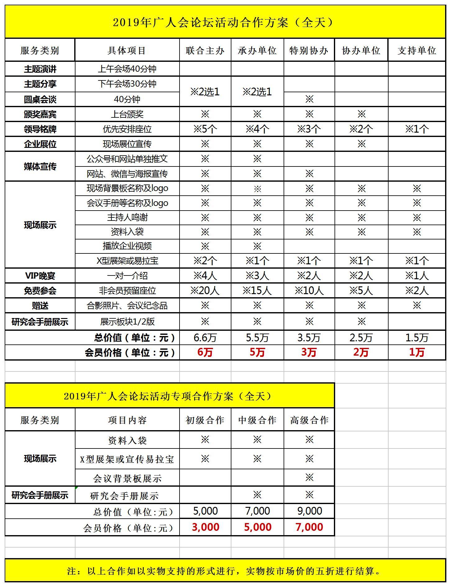廣東省人力資源研究會