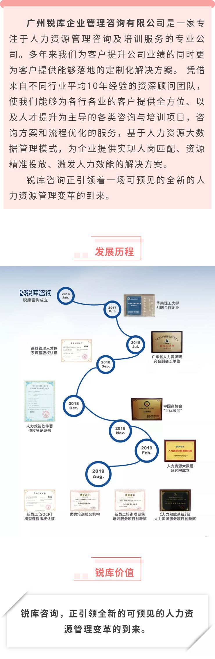 廣州銳庫企業(yè)管理咨詢有限公司