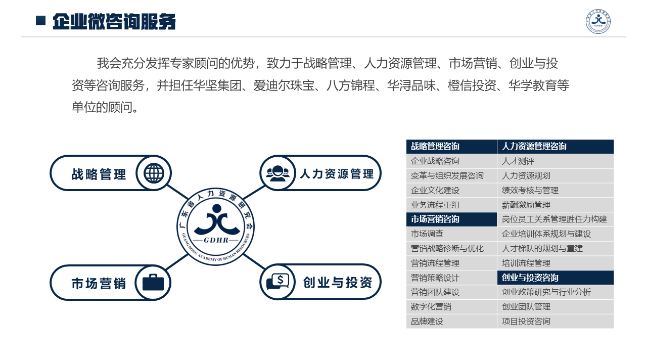 企業(yè)管理與咨詢