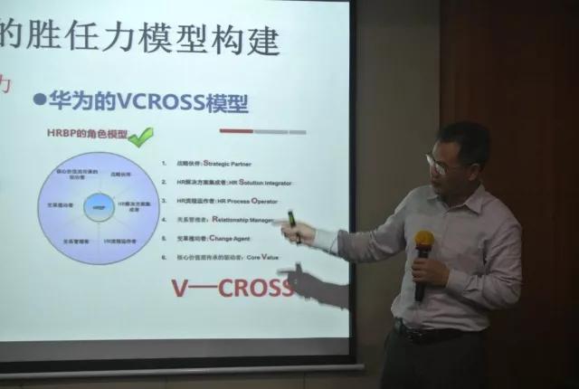 人力資源