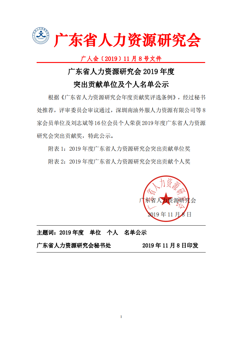 廣東省人力資源研究會(huì)2019年度突出貢獻(xiàn)獎(jiǎng)名單公示