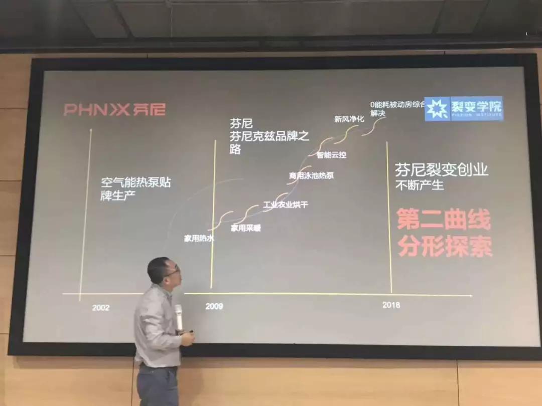 廣東省人力資源研究會
