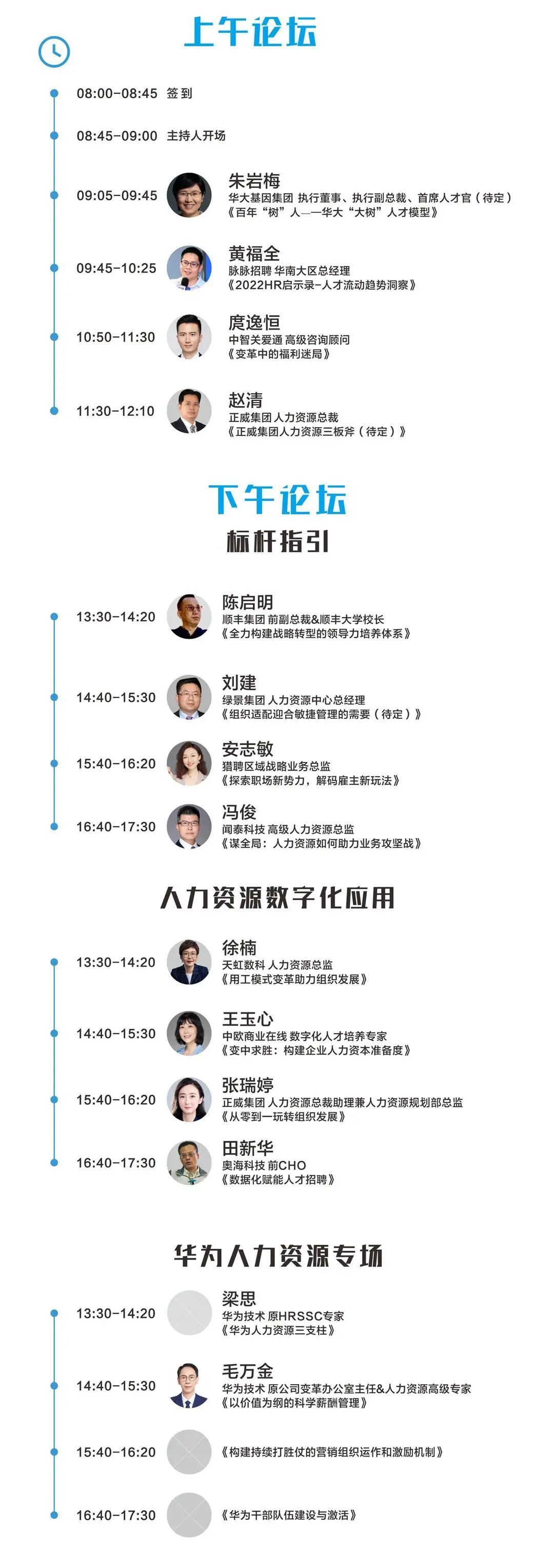 第33屆中國人力資本論壇-人力資源數(shù)字化，讓人力資源管理動態(tài)可視化、決策