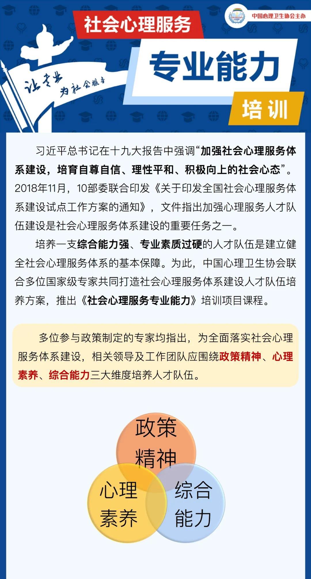 《社會心理服務(wù)專業(yè)能力》培訓(xùn)課程正式上線
