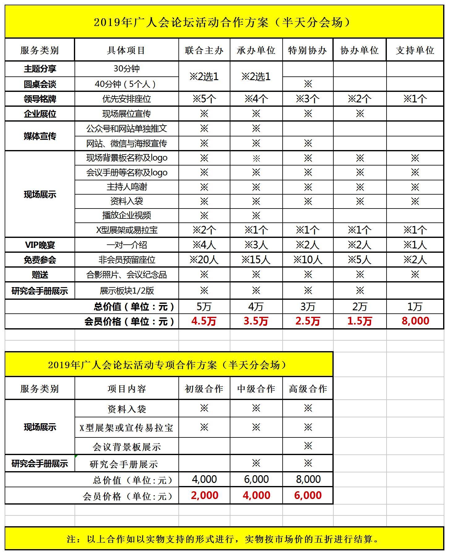 廣東省人力資源研究會(huì)