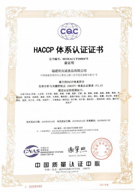 Certificates