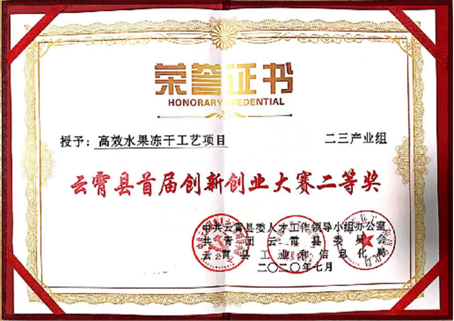 Honors