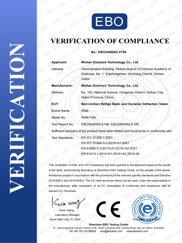 CE Certificate of RSM-FBN