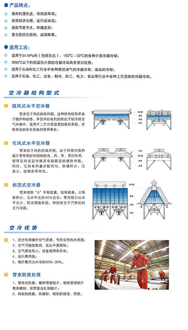 空冷器