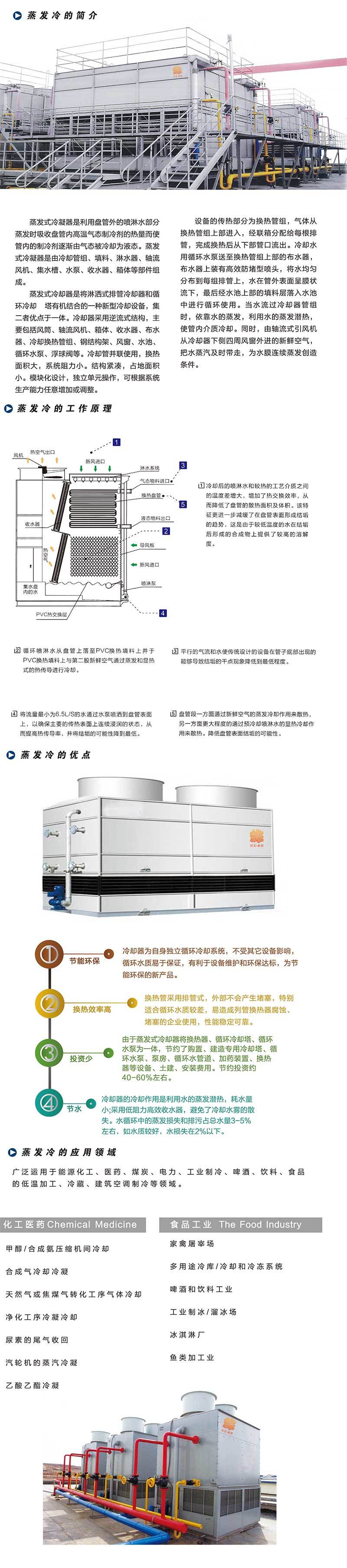 蒸發(fā)式冷凝器