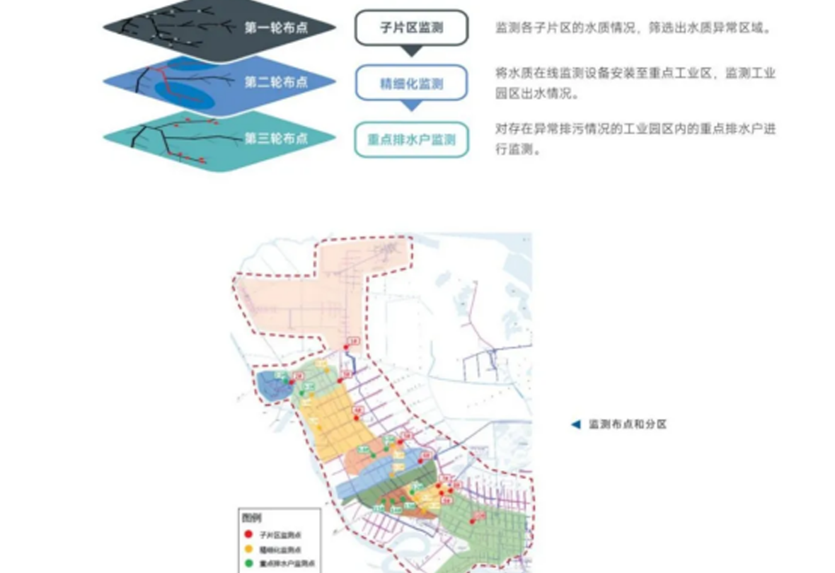 祺润生态参编的《城市排水管网系统诊断技术规程》正式实施