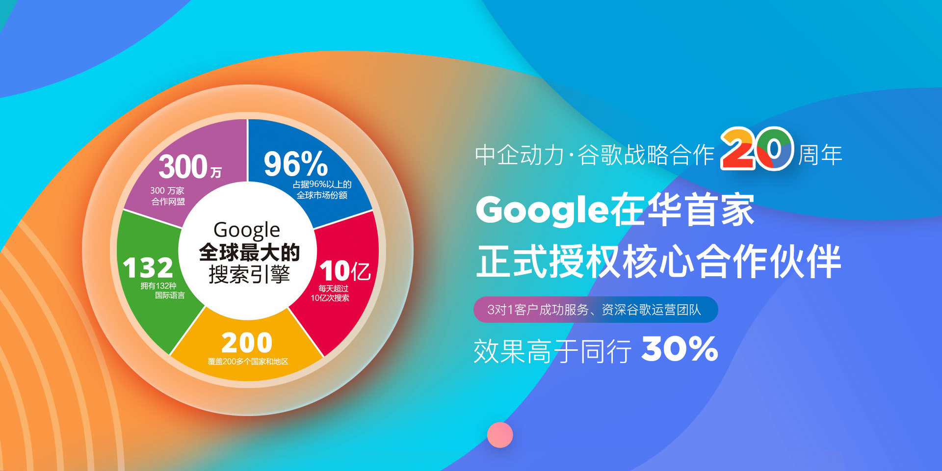 Google战略合作