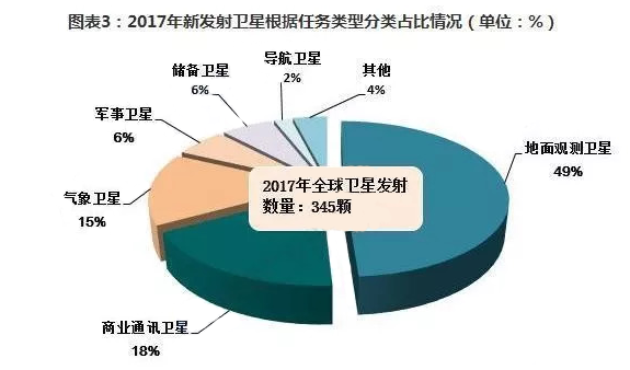 北京瑞豐聯(lián)合通訊設(shè)備有限公司