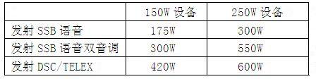 北京瑞豐聯(lián)合通訊設(shè)備有限公司