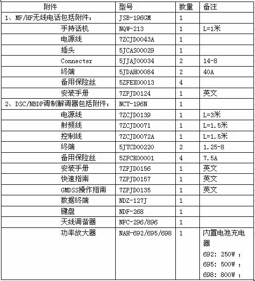 北京瑞豐聯(lián)合通訊設(shè)備有限公司