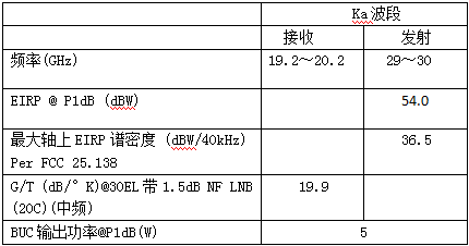 北京瑞豐聯(lián)合通訊設(shè)備有限公司