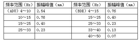 北京瑞豐聯(lián)合通訊設(shè)備有限公司